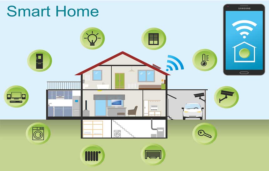 Tecnologia Smart Home